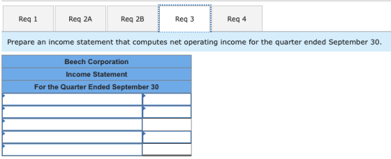 Req 1 Req 2A Req 2B Reg 3 Reg 4 Prepare an income statement that computes net operating income for the quarter ended Septembe