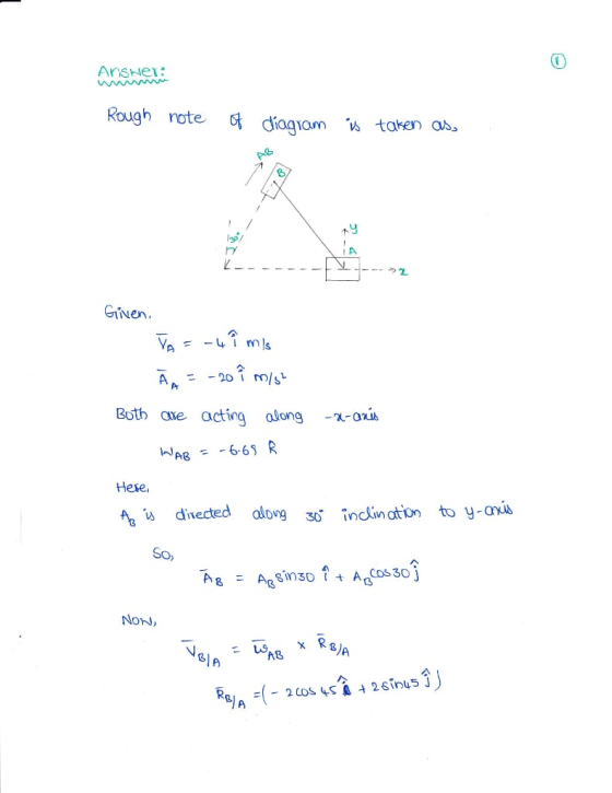 Rough note diogiam v taken aba GiNen Both oe acting along ik A 65 Hese, 唇is divected alovg 3δ inclination to y-axis So, Nor