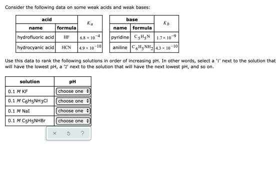 Consider the following data on some weak acids and weak bases: acid base name rmula hydrofluoric acid hydrocyanic acid HF HCN