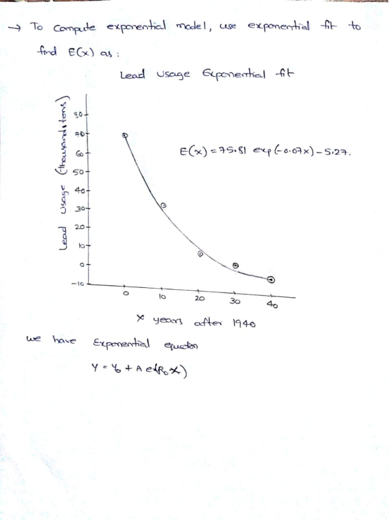 mode, use ex fnd EC)as Lead usage є.pc.echel-仆 Go 50 v 40 ว.30 20- -10 lo 20 30 40 we haveE vepne