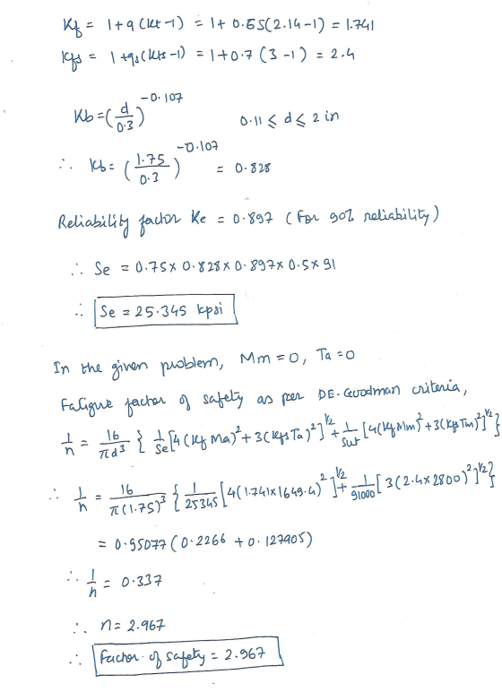 Kf = 1+ 9 (let 1) = 1+0.65(2.14-1) = 1.741 190 = 1 +90 (2xs-1) = 1 +0.7(3-1) = 2.4 -0. 107 Kb=6 0.3 0.11 < d < 2 in -0.107 ::