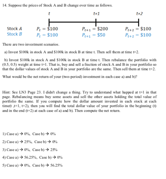 14. Suppose the prices of Stock A and B change over time as follows. t+1 t+2 Pt $100 Pt $100 There are two investment scenarios Stock A Stock B +1$200 Pt+1$50 Pt+2- $100 Pt+2 -$100 a) Invest S100k in stock A and $100k in stock B at time t. Then sell them at time t+2 b) Invest $100k in stock A and $100k in stock B at time t. Then rebalance the portfolio with (0.5, 0.5) weight at time t+1. That is, buy and sell a fraction of stock A and B in your portfolio so that the dollar values of stock A and B in your portfolio are the same. Then sell them at time t+2. What would be the net return of your (two-period) investment in each case a) and b)? Hint: See LN3 Page 23. I didnt change a thing. Try to understand what happed at t+ in that page. Rebalancing means buy some assets and sell the other assets holding the total value of portfolio the same. If you compute how the dollar amount invested in each stock at each time(t 1, t+2), then you will find the total dollar value of your portfolio in the beginning (t) and in the end (t+2) at each case of a) and b). Then compute the net return. 1) Case a) → 0%, Case b) → 0% 2) Case a)-) 25%, Case b) 090 3) Case a)-) 0%, Case b)-) 25% 4) Case a)-) 56.25%, Case b)-) 0% 5) Case a)-) 0%, Case b)-) 56.25%