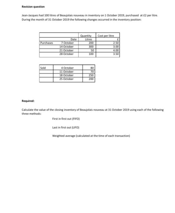 Revision question Jean-Jacques had 100 litres of Beaujolais nouveau in inventory on 1 October 2019, purchased at £2 per litre