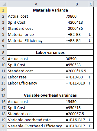 1 Bc Materials Variance 2 Actual cost 79800 3 Split Cost -4200*18 4 Standard cost = 2000*36 5 Material price =+B2-B3 6 Materi