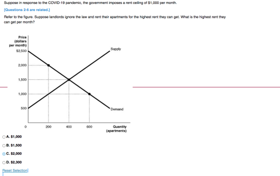 Suppose in response to the COVID-19 pandemic, the government imposes a rent ceiling of $1,000 per month. [Questions 2-6 are r