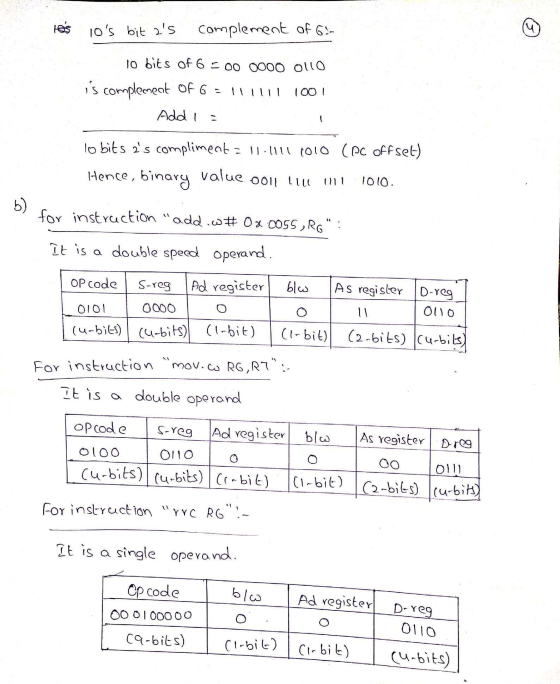 lets jos bit zs complement of G:- 10 bits of 6 = 00 0000 0110 is complement of 6 =11llll 1001 Add 1 = lo bits 2s complime
