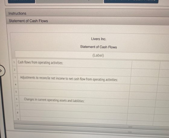 Instructions Statement of Cash Flows Livers Inc. Statement of Cash Flows (Label) 1 Cash flows from operating activities: 2 3