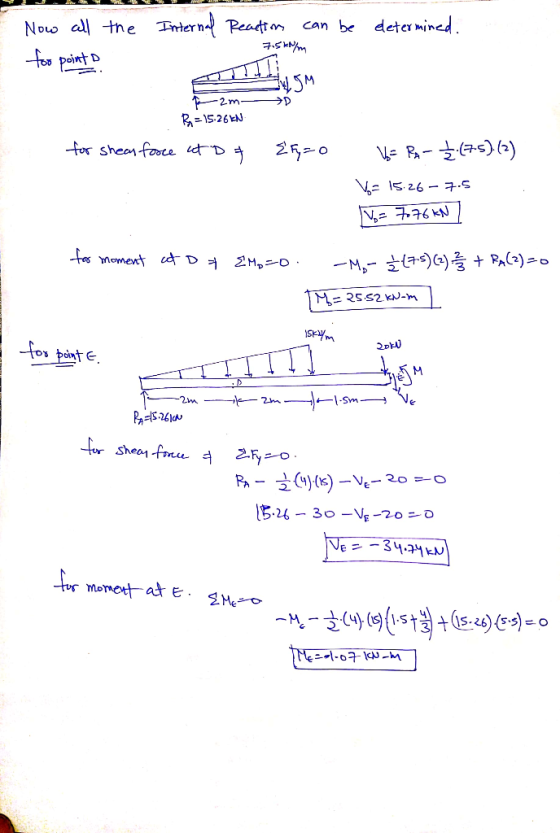 - Now all the Internal Reaction can be - 7.5kN/m determined. for points 2ma R = 15-26KW for shean force at D & Ef=0 VE RA - 1
