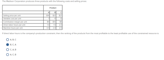 The Madison Corporation produces three products with the following costs and selling prices: Product С. $16 $211 Selling pric