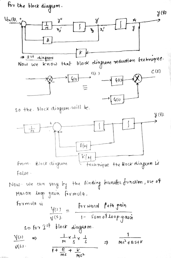 for the block : diagram. YCH Vinit). y 14 5 퍼 3 24 B +15+ diagram Now we know that block diagram reduction technique. - 4077