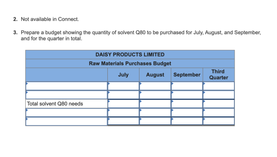 2. Not available in Connect 3. Prepare a budget showing the quantity of solvent Q80 to be purchased for July, August, and Sep