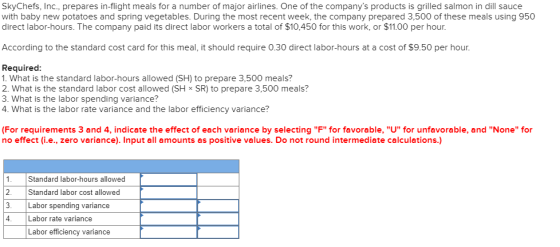 SkyChefs, Inc., prepares in-flight meals for a number of major airlines. One of the companys products is grilled salmon in d