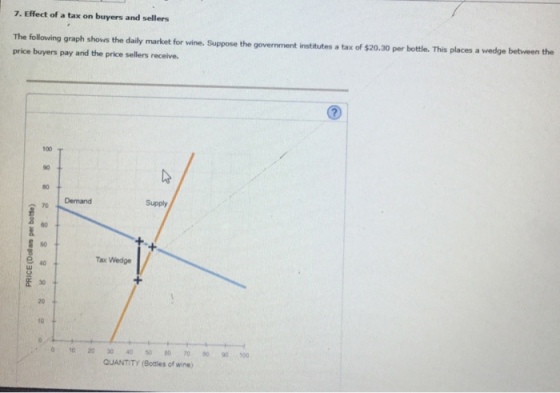 7. Effect of a tax on buyers and sellers The folloving graph shows the daily market for wine. Suppose the government institutes a tax of $20.30 per bottle. This places a wedge between the price buyers pay and the price sellers receive. 100 90 80 70 60 Supply 50 40 30 4 20 Tax Wedge r0 010203040 50 0 T0 0 90 100 QUANTITY (Botties of wine)
