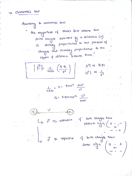 Aordn to coulombs tau Počnt charges se Pa γ@k d b ad.s tance (γ is drecy Propo r ho nal fo the produc charqes and cn versely proporhonal to tne 42 나兀Eo 2 NmL 9 > attra chve bon charges have
