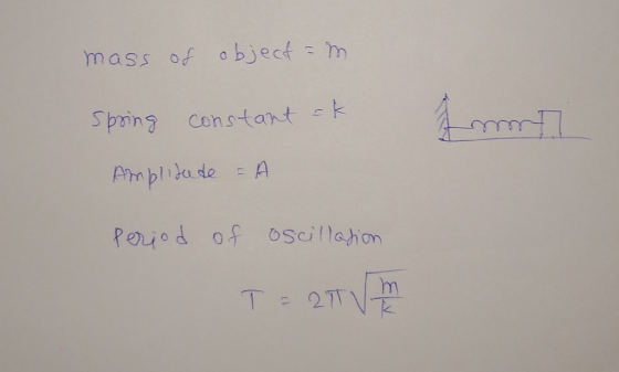 mass of object = m. Spring constant -k Amplitude = A period of oscillation T = 27 m