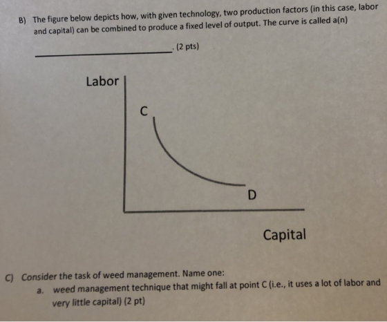 The figure below depicts how, with given technology, two production factors (in this case, labor and capital) can be combined to produce a fixed level of output. The curve is called a(n) B) (2 pts) Labor Capital C) Consider the task of weed management. Name one: weed management technique that might fall at point C (i.e, it uses a lot of labor and very little capital) (2 pt) a.