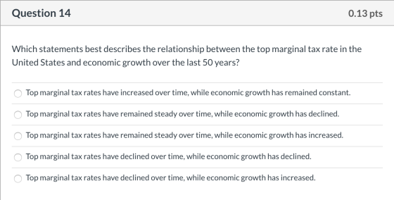 Question 14 0.13 pts Which statements best describes the relationship between the top marginal tax rate in the United States