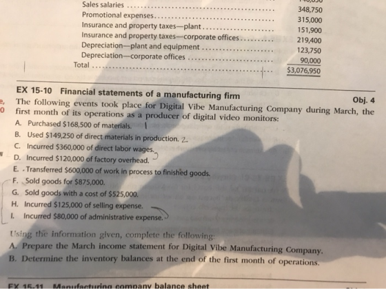 Sales salaries .... Promotional expenses......... Insurance and property taxes-plant............ Insurance and property taxes