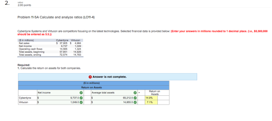 value: 2.00 points Problem 11-5A Calculate and analyze ratios (LO11-4) Cyberdyne Systems and Virtucon are competitors focusin