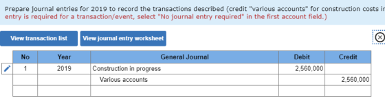 Prepare journal entries for 2019 to record the transactions described (credit various accounts for construction costs ir ent