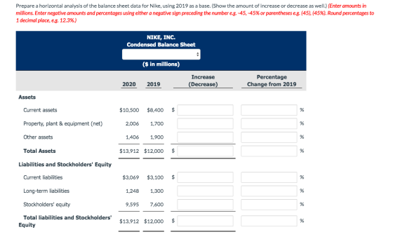 Prepare a horizontal analysis of the balance sheet data for Nike, using 2019 as a base. (Show the amount of increase or decre