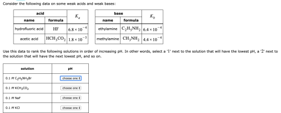 Consider the following data on some weak acids and weak bases: acid name Ka formula base Ko name formula ethylamine C2H5NH2 6