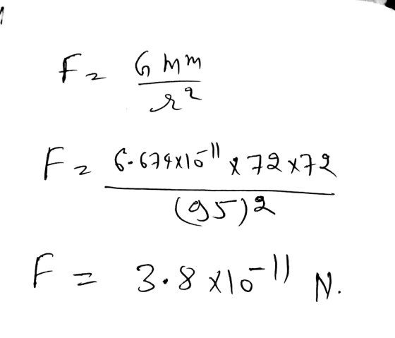 F2 G mm r? Ez 6-679x16x72x72 (95) F = 3.8x101) N.