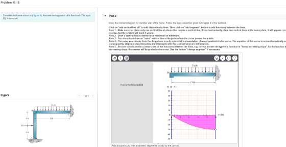 Problem 10.19 Consider the frame shown in (Figure 1). Assume the support at A is fixed and C is a pin. EI is constant Part D