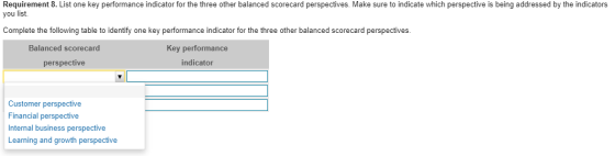 Requirement 8. List one key performance indicator for the three other balanced Scorecard perspectives. Make sure to indicate