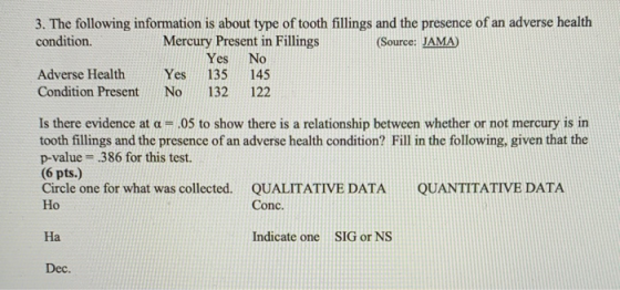 3. The following information is about type of tooth fillings and the presence of an adverse health condition. Mercury Present