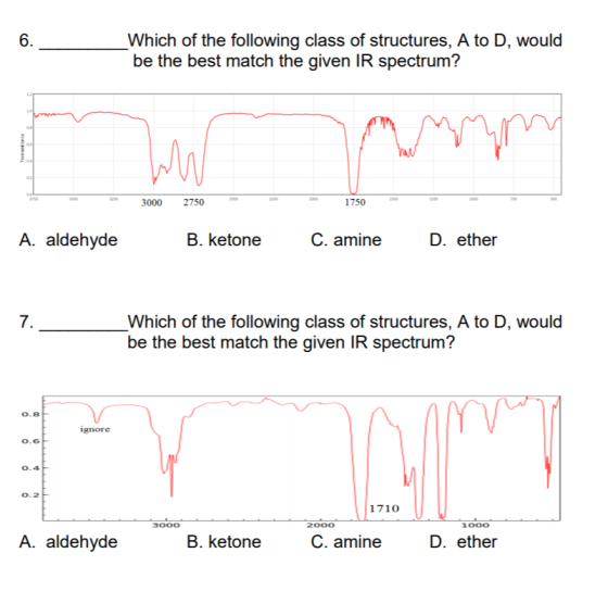 6. Which of the following class of structures, A to D, would be the best match the given IR spectrum? how 3000 2750 1750 A. a