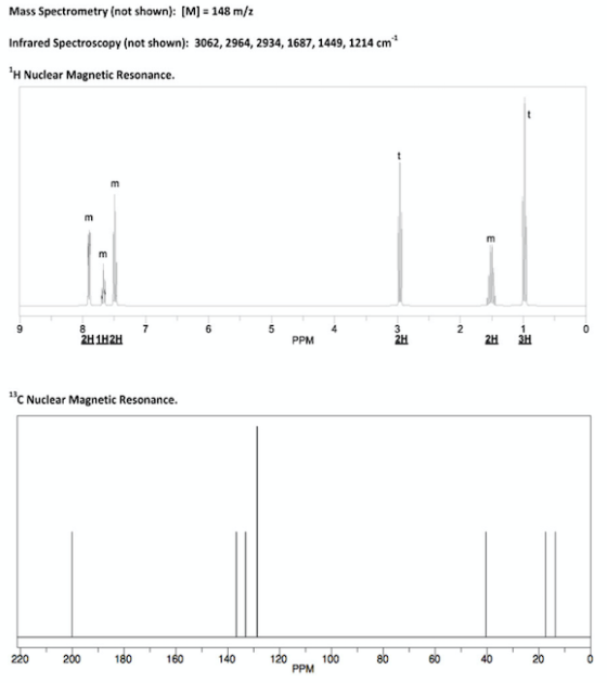 Mass Spectrometry (not shown): [M] = 148 m/z Infrared Spectroscopy (not shown): 3062, 2964, 2934, 1687, 1449, 1214 cm H Nucl