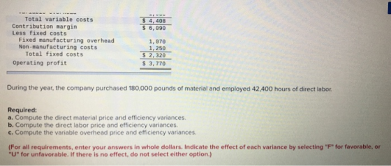 $ 4,408 $ 6,090 Total variable costs Contribution margin Less fixed costs Fixed manufacturing overhead Non-manufacturing cost
