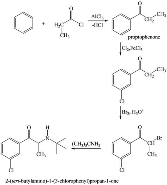 0.nhub
AICI:
-HCI
CH3
CH2
+
HC
CI
CHZ
propiophenone
Cl2,FeCl3
CH2
phone
Br2, H30+
Br
(CH3)3CNH2
CH
CH3
2-(tert-butylamino)-1-