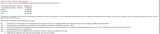 Problem 9-8A a-c (Part Level Submission) At January 1, 2018, Ivanhoe Limited reported the following property, plant, and equi