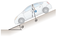 Physics