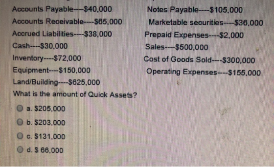 Notes Payable--$105.000 Marketable securities--$36.000 Prepaid Expenses----$2.000 Sales---$500,000 Cost of Goods Sold---$300,