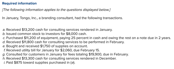Required information [The following information applies to the questions displayed below.] In January, Tongo, Inc., a brandin
