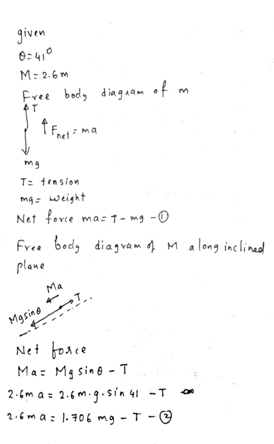 given 0=410 M = 2.6m free body diagaam of m AT f Finet .ma mg T= tension mg = weight Net force ma=t-mg - body diagram of M a