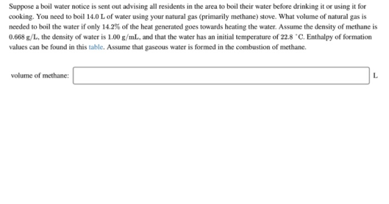 Suppose a boil water notice is sent out advising all residents in the area to boil their water before drinking it or using it