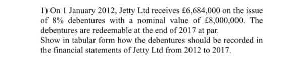 1) On 1 January 2012, Jetty Ltd receives £6,684,000 on the issue of 8% debentures with a nominal value of £8,000,000. The deb