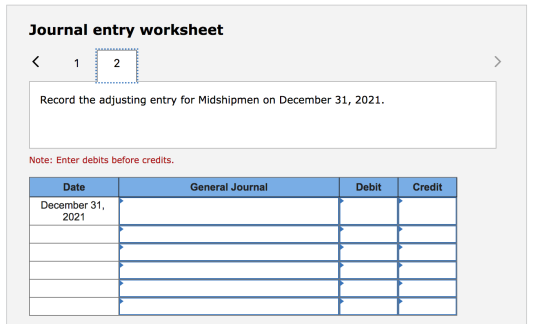 Journal entry worksheet < 1 2 Record the adjusting entry for Midshipmen on December 31, 2021. Note: Enter debits before credi