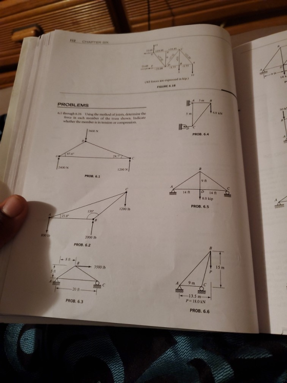... All fees are expressed in hip) FIGURE 6.18 PROBLEMS al through in the network ints determine the once in each member of t