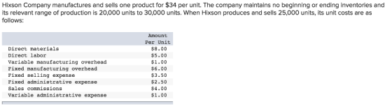 Hixson Company manufactures and sells one product for $34 per unit. The company maintains no beginning or ending inventories and its relevant range of production is 20,000 units to 30,000 units. When Hixson produces and sells 25,000 units, its unit costs are as follows: Direct materials Direct labor Variable manufacturing overhead Fixed manufacturing overhead Fixed selling expense Fixed administrative expense Sales commissions Variable administrative expense Amount Per Unit $8.00 $5.00 $1.00 $6.00 $3.50 $2.50 $4.00 $1.00