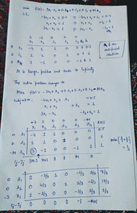 min Sot, F(x) = 3x - 2 + 0.29 + 0.32 + 0.53 + man 4x + R2 50.5 - 4x + y + 5 = 0.5 x 56 xit x2 + ₂ = 6 32 - 4 7 1 7 3 - 82 – 3
