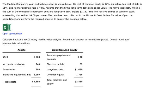 The Paulson Companys year-end balance sheet is shown below. Its cost of common equity is 17%, its before-tax cost of debt is