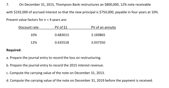 7. On December 31, 2015, Thompson Bank restructures an $800,000, 12% note receivable with $192,000 of accrued interest so tha