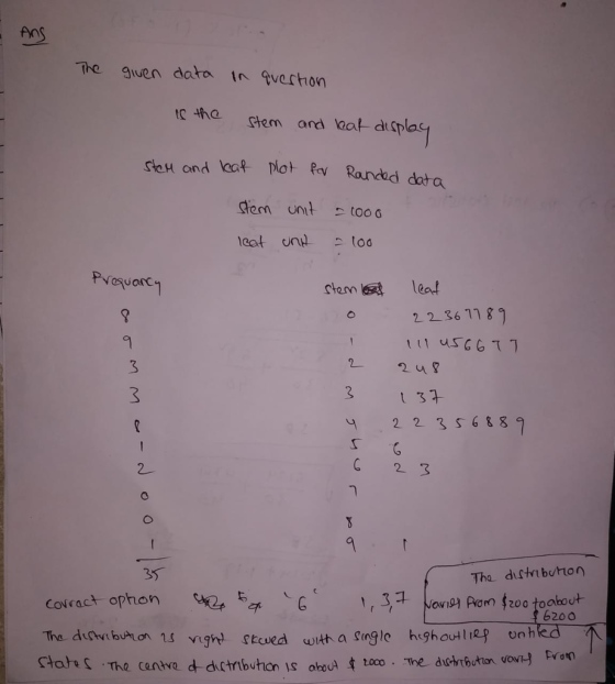 The guen data in verhon te tha em and at atsplas stoH and laa plat Pov Randod dot stern unit 1000 laat onu 스 too 2 2 36 118 2u? 2 23 S 6889 C 2 3 Tha distrbution 6200