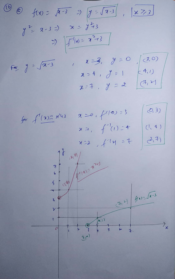 0 @ fx = -3 + y = 5x -3 , 1x713] yz 2-3 = x 2 8 43 For y = 5x 3 , x , y=0 / 3,0) x = 4, y = {4,1) x=7 , y = 2 A for f(x)= 73