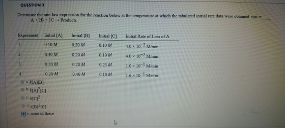 QUESTION 3 Determine the rate-law expression for the reaction below at the temperature at which the tabulated initial rate da